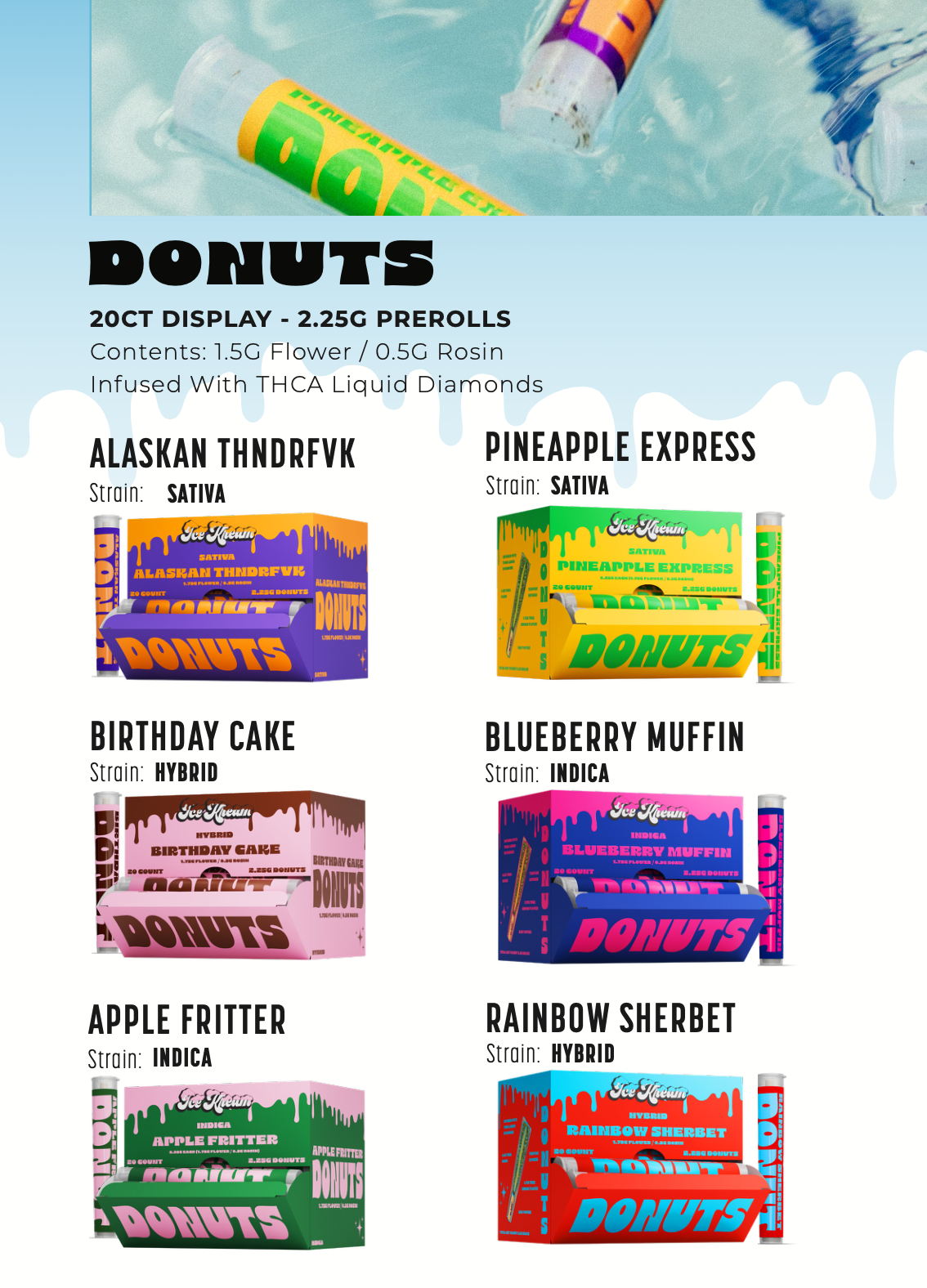 ICE KREAM   DONUTS 2.25G